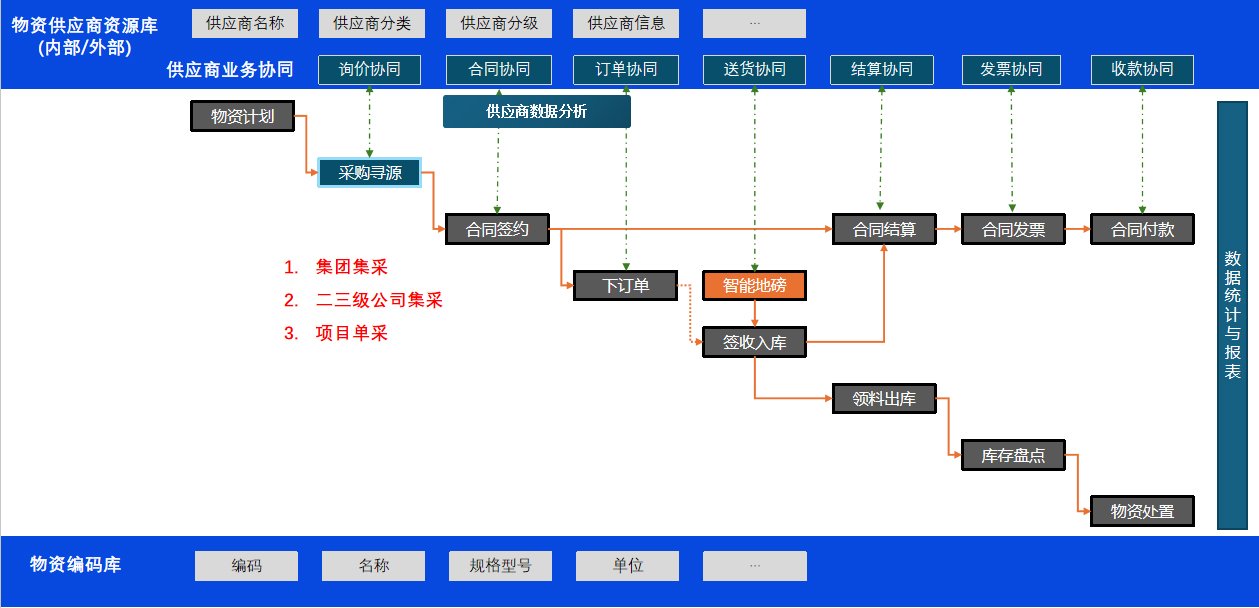&#84;&#111;&#107;&#101;&#110;&#38065;&#21253;&#40;&#20013;&#22269;&#21306;&#41;&#23448;&#26041;&#32593;&#31449;&#124;&#84;&#111;&#107;&#101;&#110;&#23448;&#26041;&#65;&#80;&#80;&#19979;&#36733;&#45;&#20320;&#30340;&#36890;&#29992;&#25968;&#23383;&#38065;&#21253;